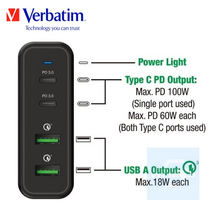 Verbatim Ports W Pd Qc Usb